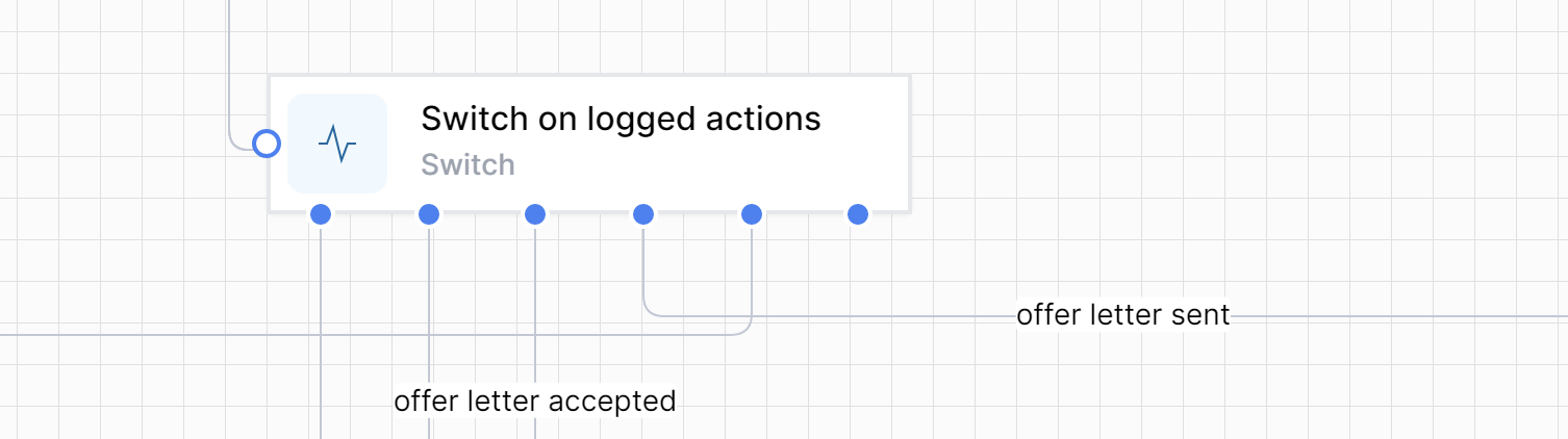 A screen shot of a graph Description automatically generated with low confidence